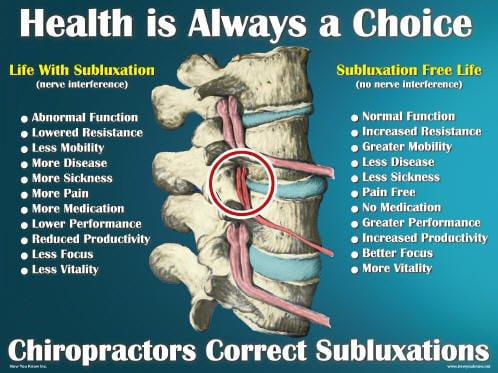 Health Is A Choice. What Is A Subluxation & How We Can Help!