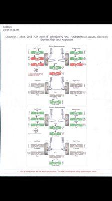 Wheel Alignment Available. Get your cars suspension acting right!