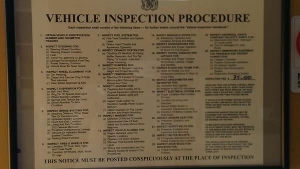 MD State Inspection Procedure posted next to the door