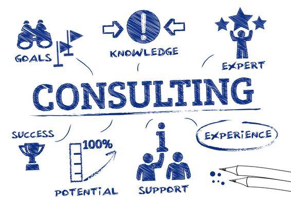 Marketing Consulting