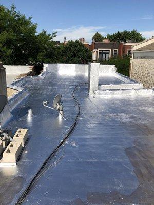 Chicago Roofing Repairs & Maintenance