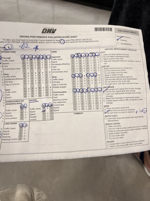 Perfect score sheet