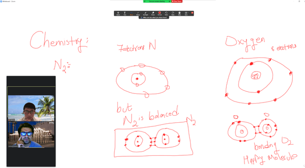 Chemistry session