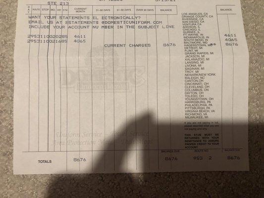 This is what the fixed invoice looks like.