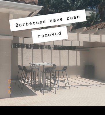 No more barbecue :(((((