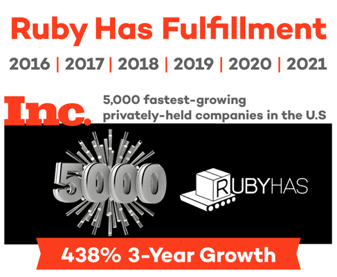 Ruby Has named in Inc. 5000 top companies list for six consecutive years!