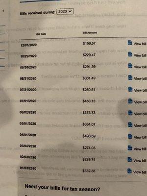 Insane electrical costs in my new home