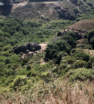 Glen Canyon Park