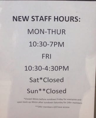 Staff hours.