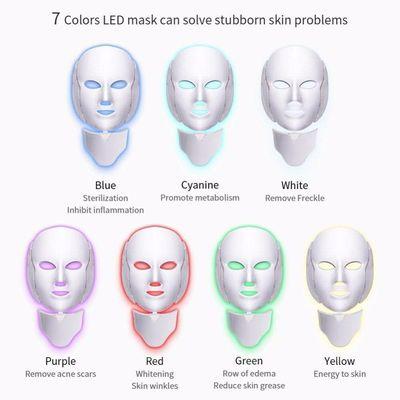 Led facial light