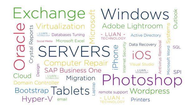 Our services in a Word Cloud