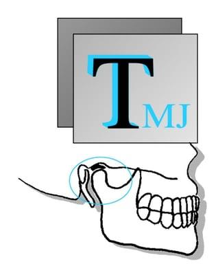 Tmj and Orofacial Treatment Centers of Wisconsin