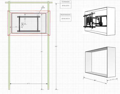 Audio Visual design services - Custom TV enclosure for Home Slice Pizza