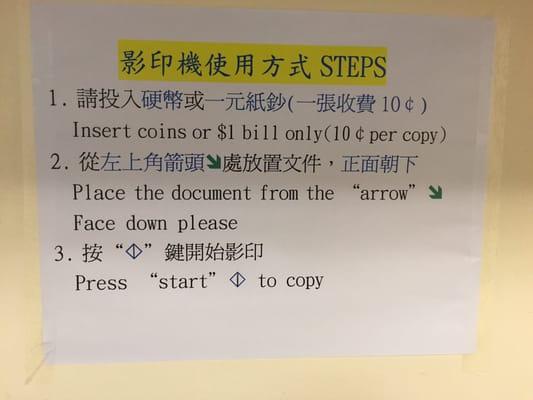 Instructions for copies