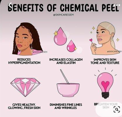 Chemical Peels are great for pigmentation , fine lines and wrinkles