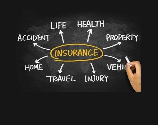 commercial and personal insurance solutions