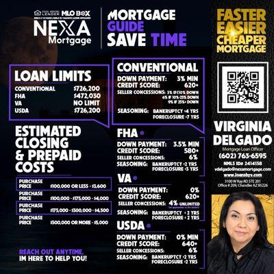 Virginia Delgado-NMLS 2414158-Mortgage Consultant