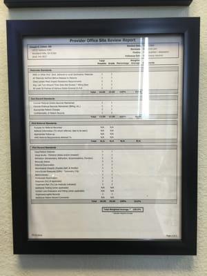 A perfect score in MES Vision comprehensive inspection with "Substantially Compliant" in every standard measure at our eye-care practice loc