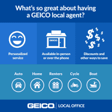 Geico Services