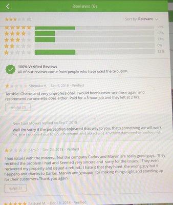 More reviews see for yourself