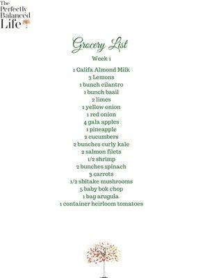 Sample Grocery List