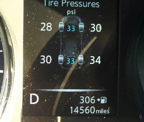 At pickup, tires were inflated extremely unevenly, with 6 psi spread, up to 5 psi below the norm. Unsafe!