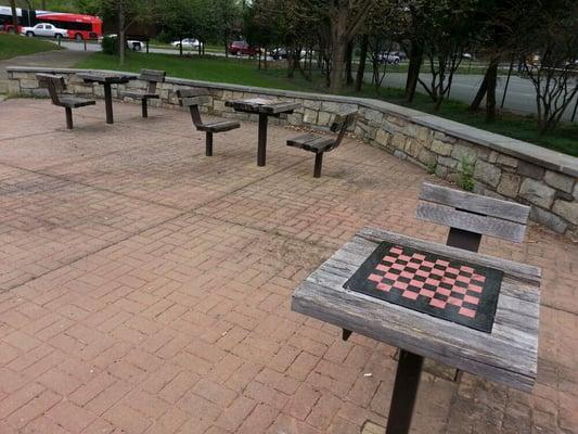 Checkerboard tables