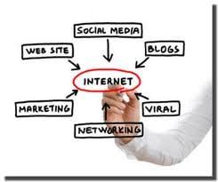 Internet Marketing