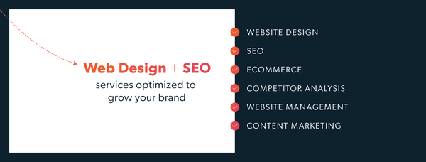 Web Design + SEO services optimized to grow your brand