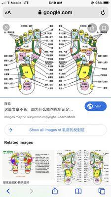 Reflex feet