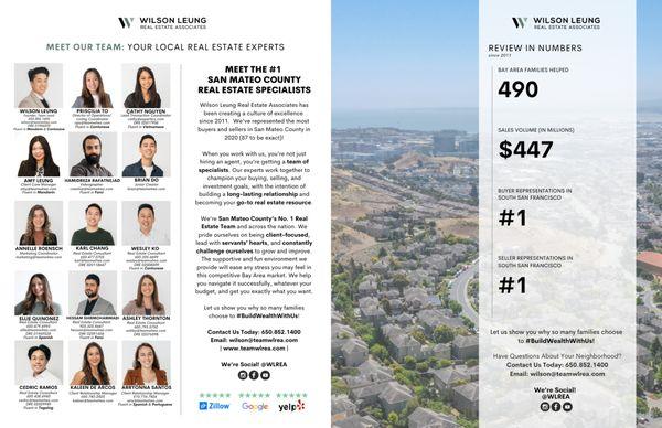 Wilson Leung and Associates. Best Real Estate Agents in Millbrae, CA