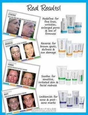 Rodan & Fields