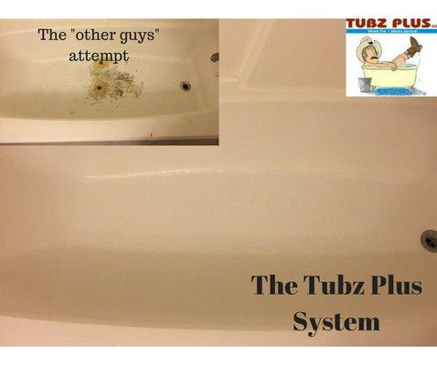 Tubz Plus, llc.