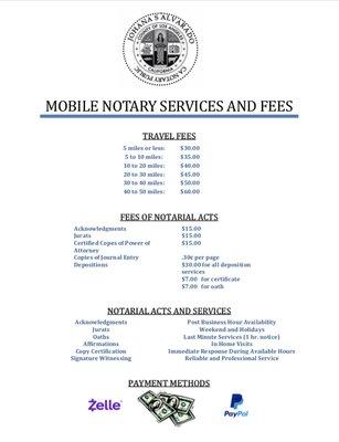 Services and fees.