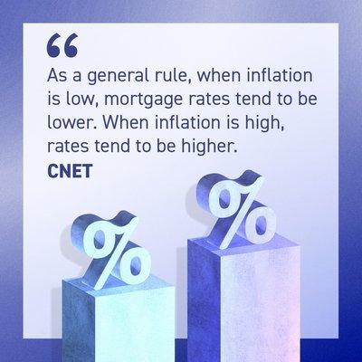 It's important to stay informed about what's happening with rates and how it could affect your purchase. Call me today for more info.