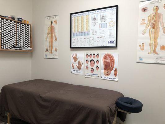 Acupuncture & Dry Needling