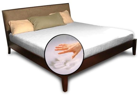 Memory foam available starting at $299