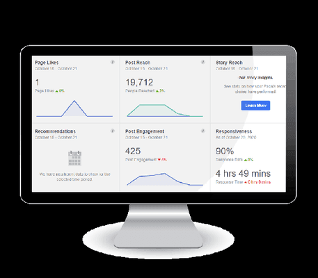 Social Media Design and Development