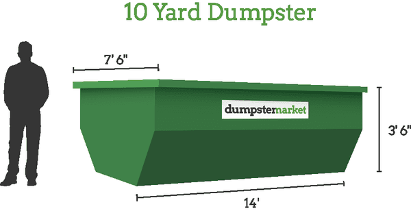 10 Cubic Yard Roll-off Dumpster.

The smallest dumpster holds 10 CY of waste and is great for house projects...