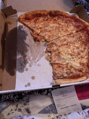 My pizza today was Horrible so greasy and cold I am so aggravated and disgusted right now who serves a pizza like this?