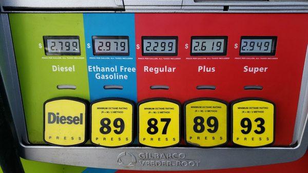 Ethanol free baby!