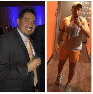 Before and after OTF