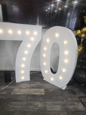 Designed lighted number sign (candles)