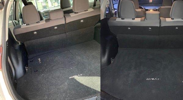 Toyota RAV4 Before and After