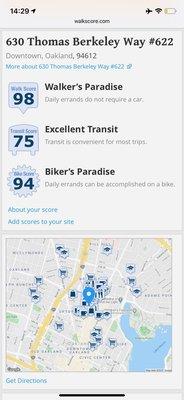 Walk Score, Transit Score, Bike Score