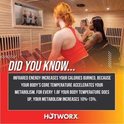 HOTWORX - Brookfield, WI