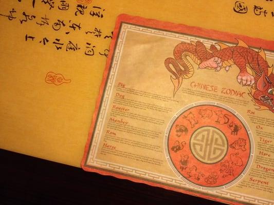 Chinese zodiacs placemat atop cool Asian art in table.