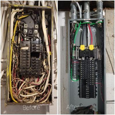 Electric panel upgrade