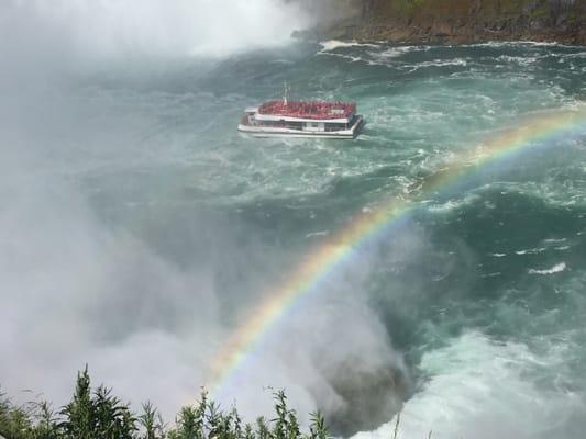 Niagara Falls-City Of