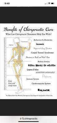 Buchanan Chiropractic Clinic, P.C.